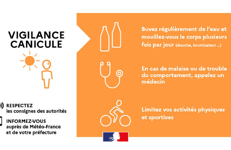 Photo de Vigilance orange - Canicule