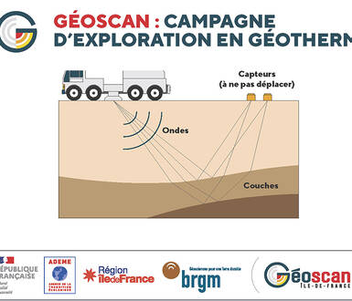 Photo de GéoScan - Campagne d'exploration en géothermie