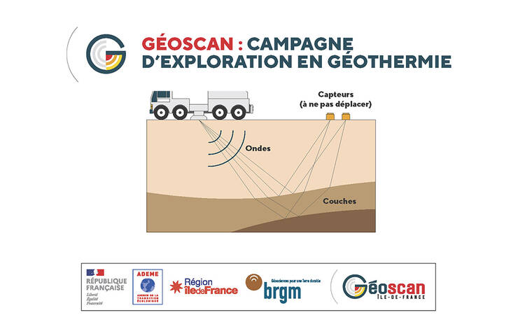 Photo de GéoScan - Campagne d'exploration en géothermie