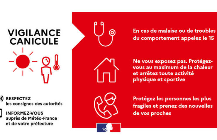 Photo de Alerte météo : Canicule ROUGE demain dès midi